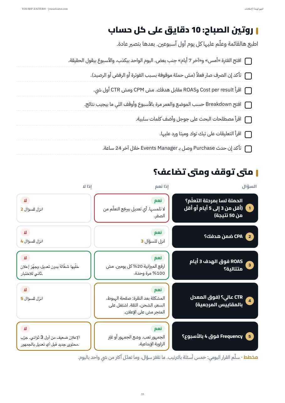 سلّم القرار اليومي